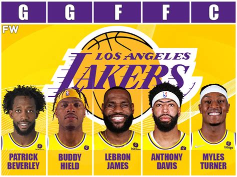 lakers record in 2022
